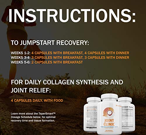 SaltWrap Joint Clinic - Joint Health Multivitamin Supplement - Tendon, Ligament, Cartilage