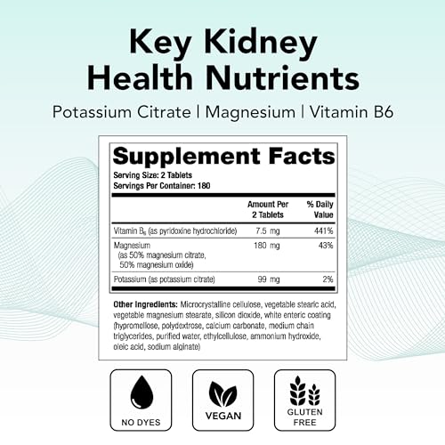 TheraLith XR Calcium Oxalate Reduction Supplement | Kidney & Urine Chemistry Health