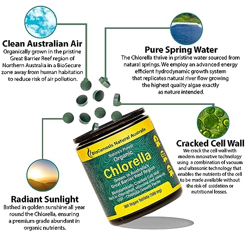 Biogenesis Organic Chlorella Tablets | Australian Grown | Chlorophyll-Rich