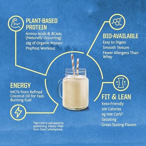 Vegan Organic Protein Powder Plant-based | BCAA Amino Acids Hemp Seed Soy Free