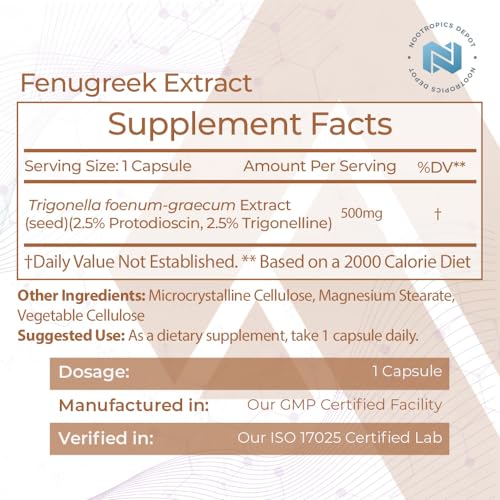 Nootropics Depot Fenugreek Extract Capsules | 500mg | 60 ct | 2.5% Trigonelline