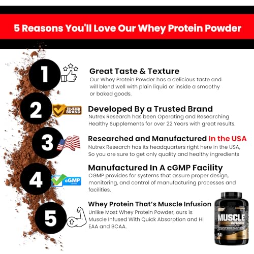 Nutrex Research Whey Protein Powder, Chocolate Muscle Infusion Whey Isolate w/EAA