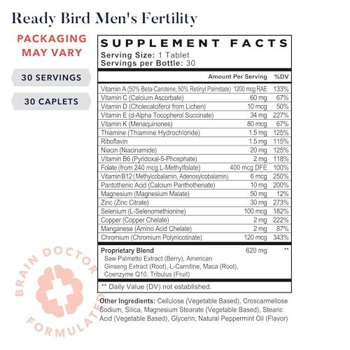 Best Nest Ready Bird Men's Fertility Vitamins for Conception, Mens Prenatal Vitamins