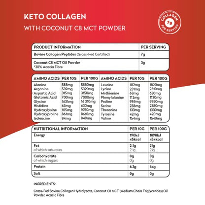 Planet Paleo Keto Collagen Powder (220g, 22 Servings) - Grass-Fed, High Protein