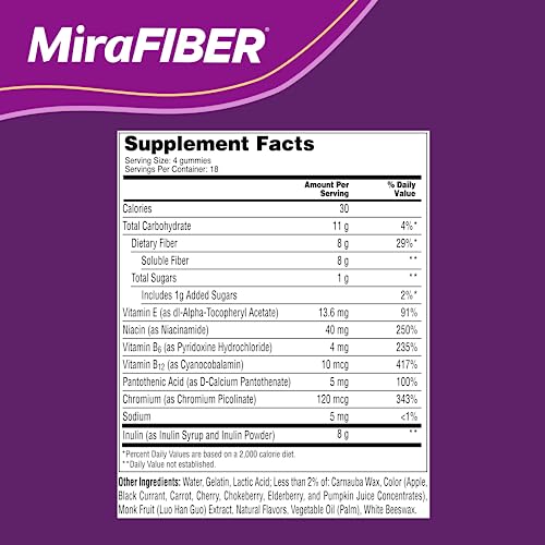 MiraLAX: MiraFIBER Gummies, 8g of Daily Prebiotic Fiber with B Vitamins to Support