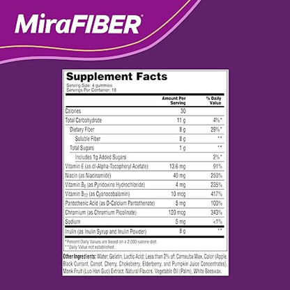 MiraLAX: MiraFIBER Gummies, 8g of Daily Prebiotic Fiber with B Vitamins to Support