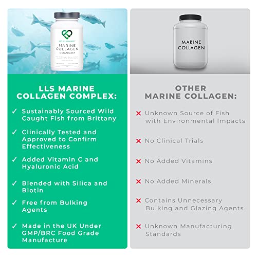 Wild-Caught Marine Collagen Complex Capsules with Hyaluronic Acid | 120 Capsules - 2 Month Supply