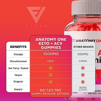 Anatomy One Keto, Anatomyone Keto ACV Gummies, Anatomy One Gummies - One Anatomy