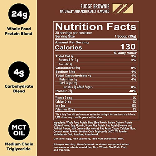 REDCON1 MRE Lite Whole Food Protein Powder, Fudge Brownie - Low Carb & Whey