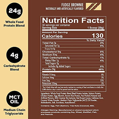 REDCON1 MRE Lite Whole Food Protein Powder, Fudge Brownie - Low Carb & Whey