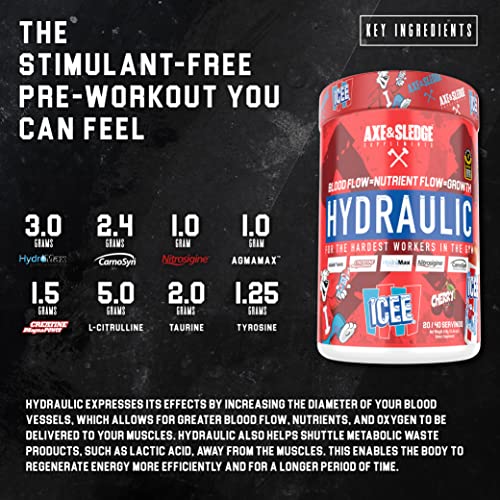 Axe & Sledge Supplements Hydraulic Stimulant-Free Pre-Workout Powder, ICEE Blue