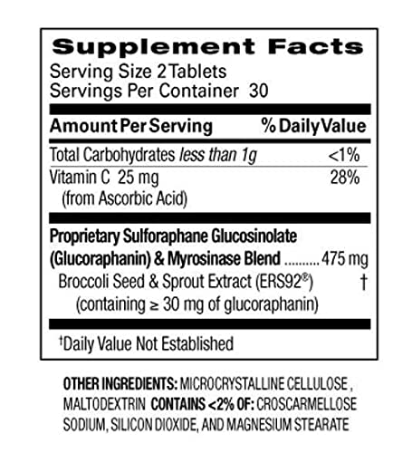 AVMACOL® (120) 2 Bottle Value Sulforaphane Supplement with Myrosinase