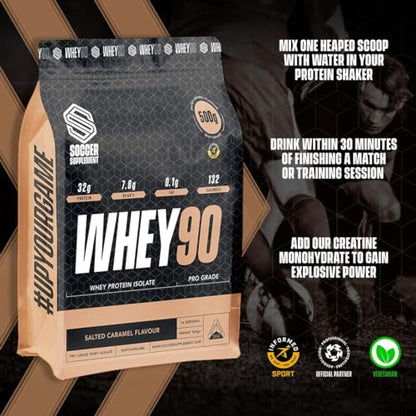 Whey90 Salted Caramel 1kg Whey Protein Isolate- by Soccer Supplement, 32 Grams