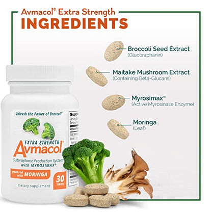 Avmacol Extra Strength #1 Researched Sulforaphane-Producing Brand for Detoxification