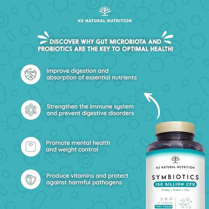 Probiotics 150 Billion CFU - 20 Strains with Prebiotics & Zinc. Highest Concentration