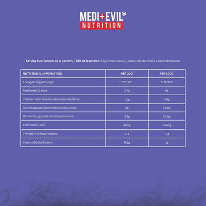 Medi-Evil Nutrition Whey Dynamic Protein, White Chocolate Flavour, 600g, 20 Servings