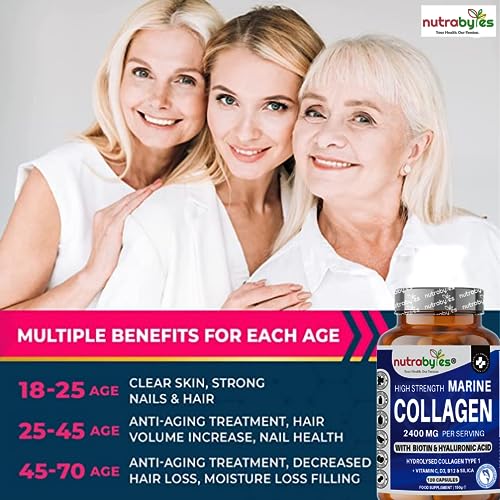 High Strength Marine Collagen 2400mg with Hyaluronic Acid 100mg, Biotin, Vitamin C, D3, B12 and Silica