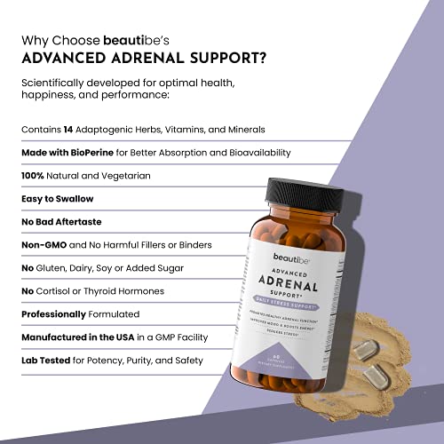 Adrenal Support for Women & Men – Cortisol Manager – Natural Stress Relief Supplement