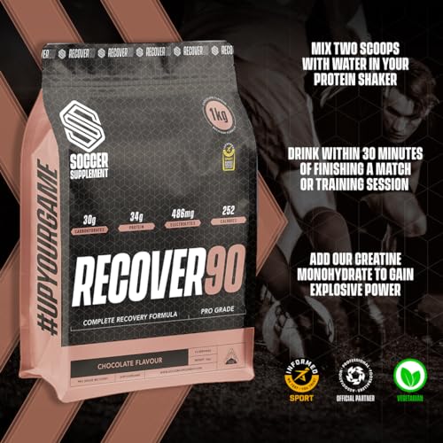 Soccer Supplement Recover90®, Complete Recovery Shake - 31grams of Whey Protein Isolate