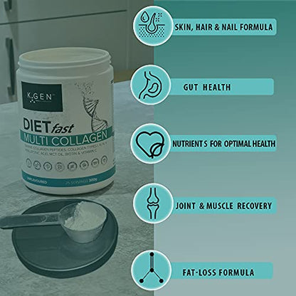 K-GEN Multi Collagen Peptides Powder Hydrolyzed Grass Fed Bovine, Wild Caught Marine | Advanced Diet Collagen Types I, III, IV & V Hyaluronic