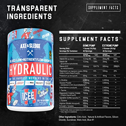 Axe & Sledge Supplements Hydraulic Stimulant-Free Pre-Workout Powder, ICEE Blue