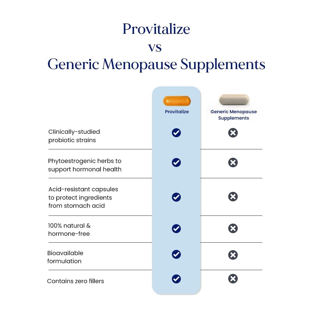 Better Body Co. Provitalize | Probiotics for Women, Menopause, 68.2 Billion CFU