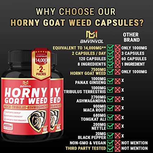 BMVINVOL (2 Packs) Horny Goat Weed Capsules, 14000mg Herbal Equivale