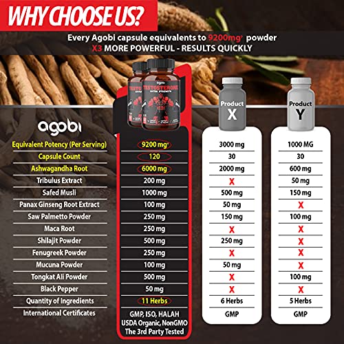 agobi Herbal Test Support for Male Supplement - Support Efficiency, Speed, Strength