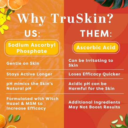 TruSkin Vitamin C Face Serum – Anti Aging Facial Serum with Vitamin C, Hyaluronic Acid