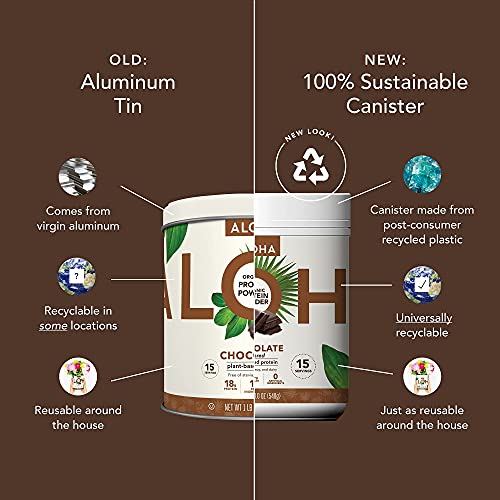 ALOHA Organic Plant Based Protein Powder, Stevia Free, Chocolate, 19.6 oz, 15 Servings