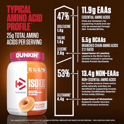 Dymatize ISO100 Hydrolyzed Protein Powder, 100% Whey Isolate, Dunkin' Glazed Donut