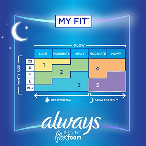 Always Infinity Feminine Pads For Women, Size 4 Overnight Absorbency, Multipack, With Flexfoam