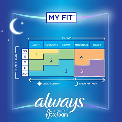 Always Infinity Feminine Pads For Women, Size 4 Overnight Absorbency, Multipack, With Flexfoam