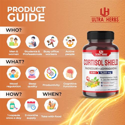 CORTISOL SHIELD 9 IN 1 - 15,250mg Magnesium + Ashwagandha with Phosphatidylserine