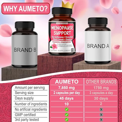 AUMETO Ultra Menopause Support for Women with Soy Isoflavones, Dong Quai, Black Cohosh