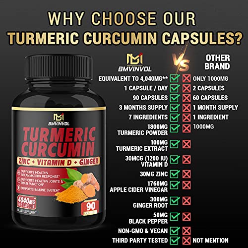 BMVINVOL Turmeric Curcumin Supplement 4040 mg - 95% Curcuminoids with Ginger