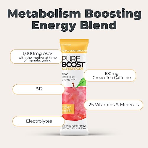 Pureboost Apple Cider Vinegar Superfoods Clean Energy Drink Mix, Boosted with 1,000 mg