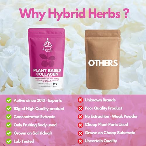 HYBRID HERBS – Plant Based Collagen Powder - Anti Aging Supplement for Skin, Wrinkles