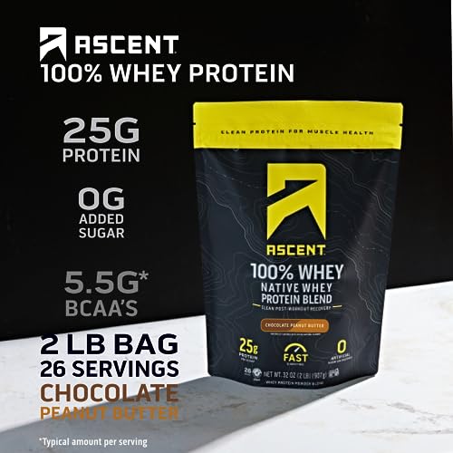 Ascent 100% Whey Protein Powder - Post Workout Whey Protein Isolate, Zero Artificial