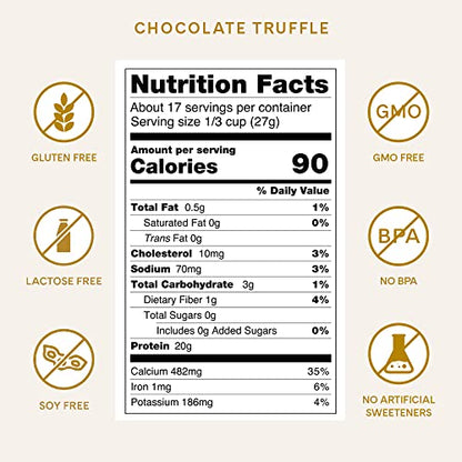 ICONIC Protein Powder, Chocolate Truffle - Sugar Free, Low Carb Protein Powder