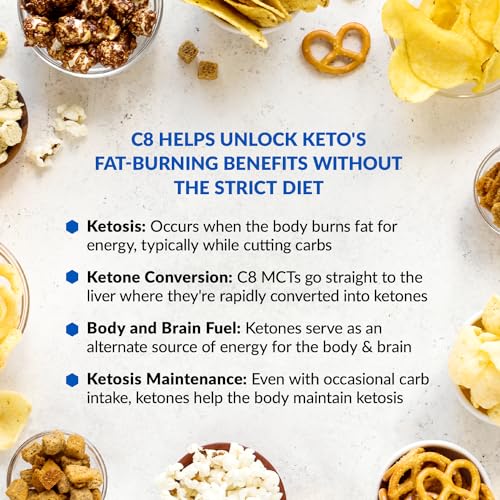 BioTrust Keto Elevate – Pure C8 MCT Oil Powder – Ketogenic Diet Supplement