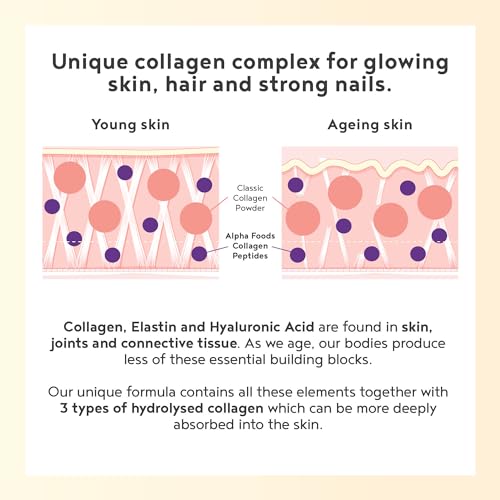 Collagen Powder with Hyaluronic Acid 400g - Collagen Peptides Supplement + Amino Acids