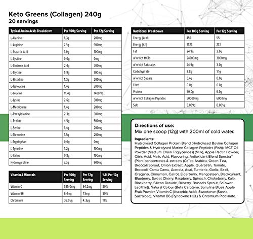 K-GEN™ Keto Greens Collagen Powder Superfood Micronutrient & Anti-oxidant Blend