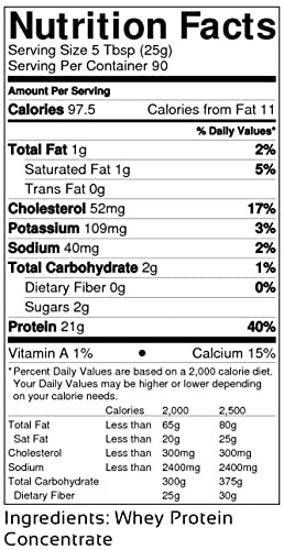 100% Raw Grass Fed Whey - Happy Healthy Cows, COLD PROCESSED Undenatured