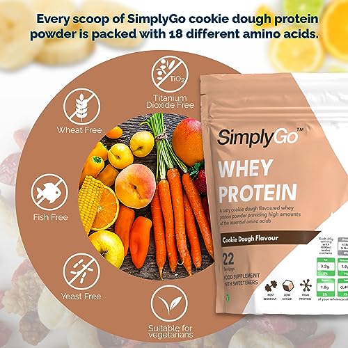 SimplyGo Whey Protein Powder | 900g | Simply Add 30g to Water, Juice or Shakes (Cookie Dough)