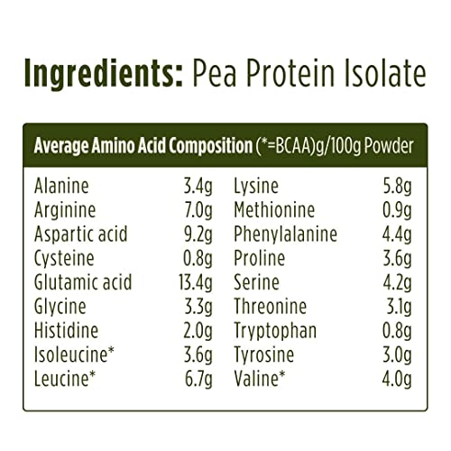 Pulsin - Unflavoured Vegan Pea Protein Powder - 250g - 8.0g Protein, 0g Carbs, 41 Kcals Per Serving