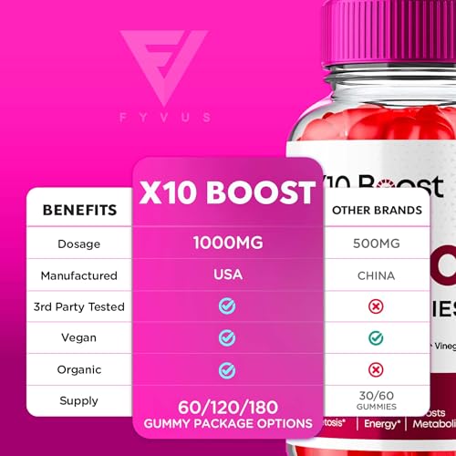 (2 Pack) X10 Boost Keto ACV Gummies, X10 Keto Boost Gummies Advanced Weight Loss