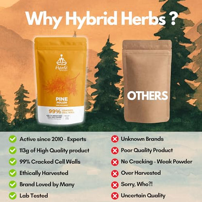 HYBRID HERBS - PINE POLLEN | 99% Cracked Cell Wall Powder | Highly Bioavailable