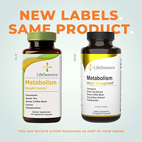 Metabolism - Weight Control Support & Energy Boosting Supplement - Natural Appetite